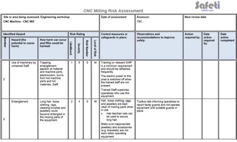 cnc milling machine risk assessment|cnc machine risk assessment example.